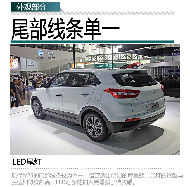 北京現代ix25