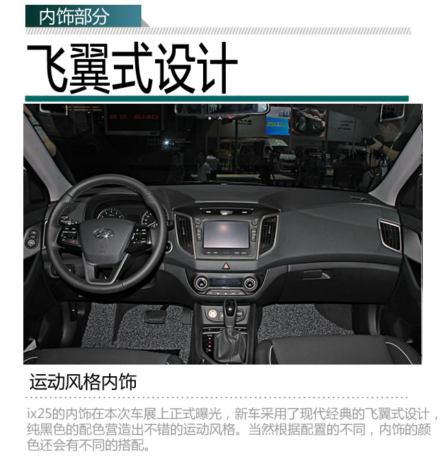 北京現代ix25