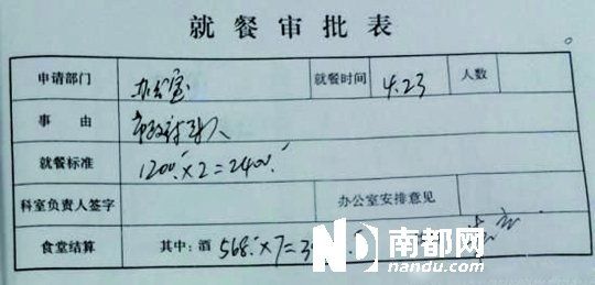 　就餐審批表。圖片均來自網(wǎng)絡(luò)