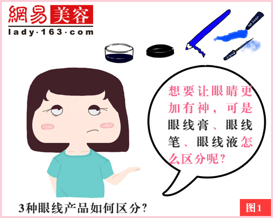 看圖秒懂3種眼線產品的優(yōu)缺點