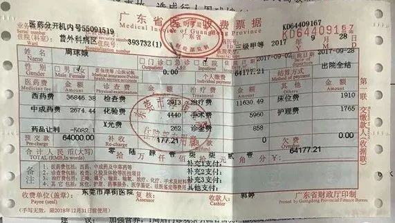 女子路上被撞200元私了 隔天病危入院1個(gè)月花掉7萬