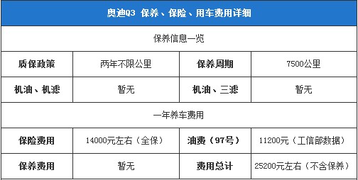 奧迪Q3保養(yǎng)、保險、用車費用詳細