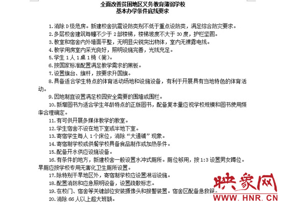 全面改善貧困地區(qū)義務(wù)教育薄弱學(xué)?；巨k學(xué)條件底線要求