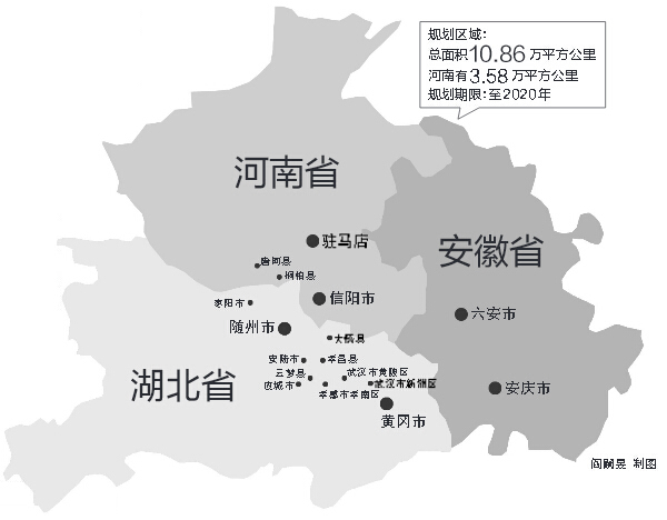 涉鄂豫皖三省，我省駐馬店、信陽全境，南陽部分地區(qū)在振興規(guī)劃區(qū)域內