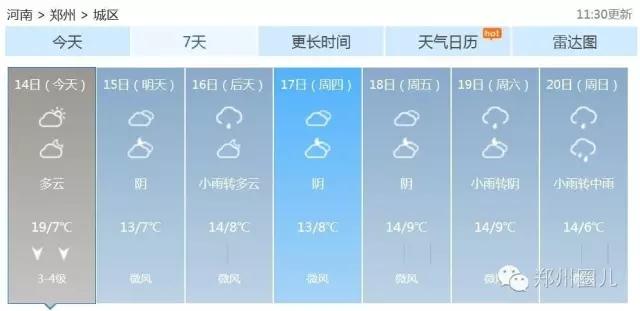 強冷空氣+雨 鄭州終于要下雪了！最低氣溫-6℃！