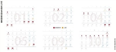 昨天，國務(wù)院辦公廳公布了2017年元旦、春節(jié)、清明節(jié)、勞動(dòng)節(jié)、端午節(jié)、中秋節(jié)和國慶節(jié)放假調(diào)休日期的具體安排。其中，1月1日放假，1月2日（星期一）補(bǔ)休。1月27日至2月2日春節(jié)放假調(diào)休，共7天，1月22日（星期日）、2月4日（星期六）上班。五一假期從4月29日到5月1日，共3天。由于明年中秋節(jié)包含在國慶節(jié)假期里，因此一共放假調(diào)休8天，從10月1日至8日，9月30日（星期六）上班。 新京報(bào)記者沙璐