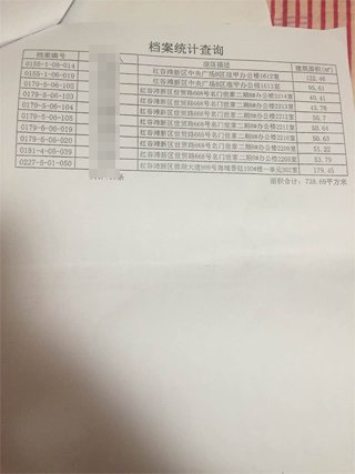 南昌中級人民法院一法官證實，他從南昌市房管局調出徐林保及其家人名下的部分房產信息表。