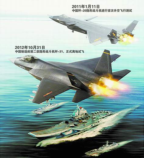 原文配圖：中國(guó)第二款隱形戰(zhàn)機(jī)首飛效果圖。