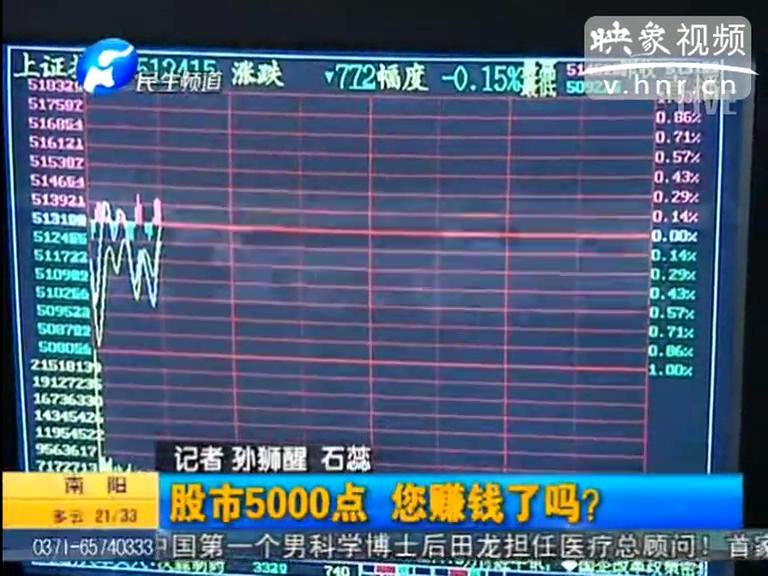 股指破5000點(diǎn) 河南股民賺錢了么？